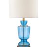 Настольная лампа "Дора" blue
